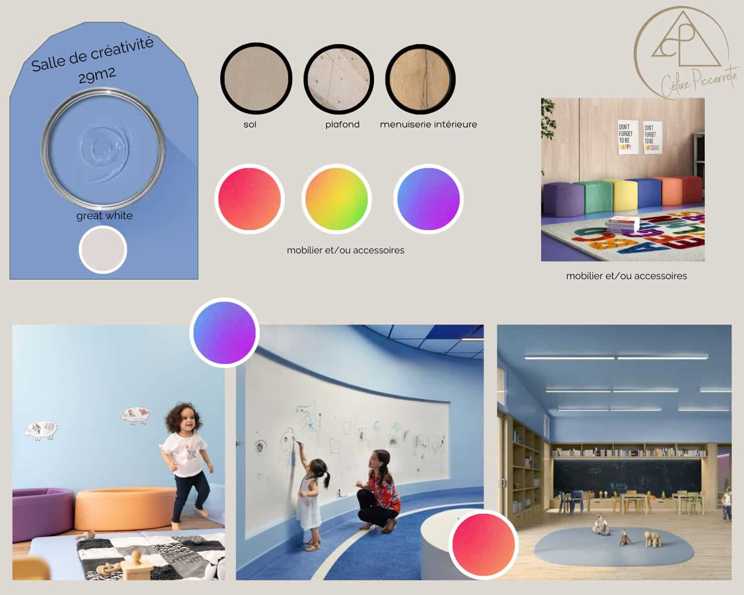 Planche d'ambiance salle de créativité crèche Grenoble  Céline Piccarreta