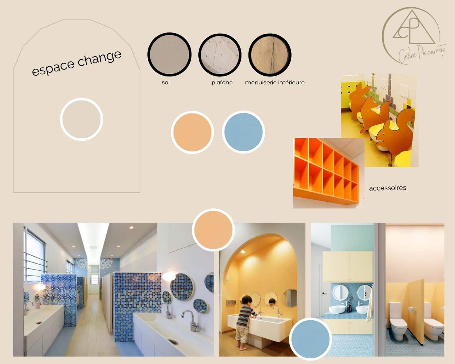 Planche d'ambiance espace de change crèche Grenoble Céline Piccarreta